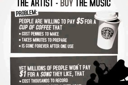 music-coffee-meme